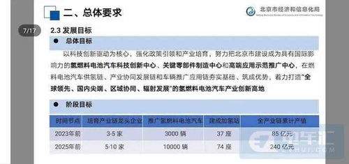 2020年9月10日新能源汽車行業(yè)動(dòng)態(tài)簡(jiǎn)報(bào) 聚焦北京中小企業(yè)網(wǎng)站推廣新機(jī)遇