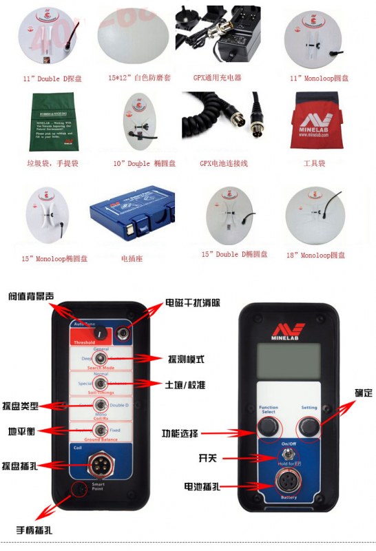 揭秘地下金屬探測技術(shù)與安檢設(shè)備 原理、應(yīng)用與市場分析